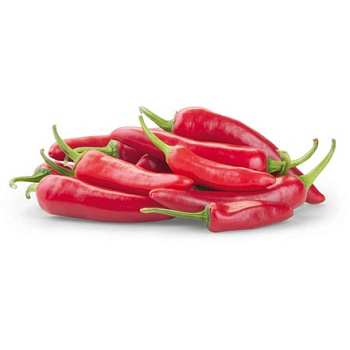 Chilli (kg)